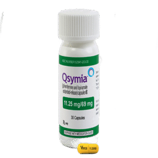 Qsymia 11.25 mg/69 mg